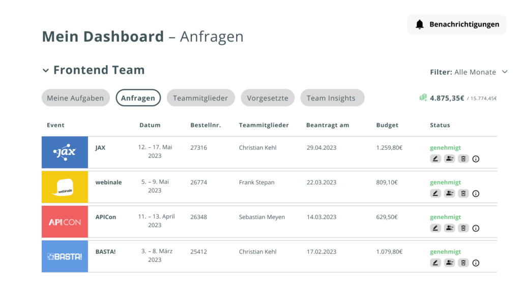 entwickler.de Elevate - Anfragen