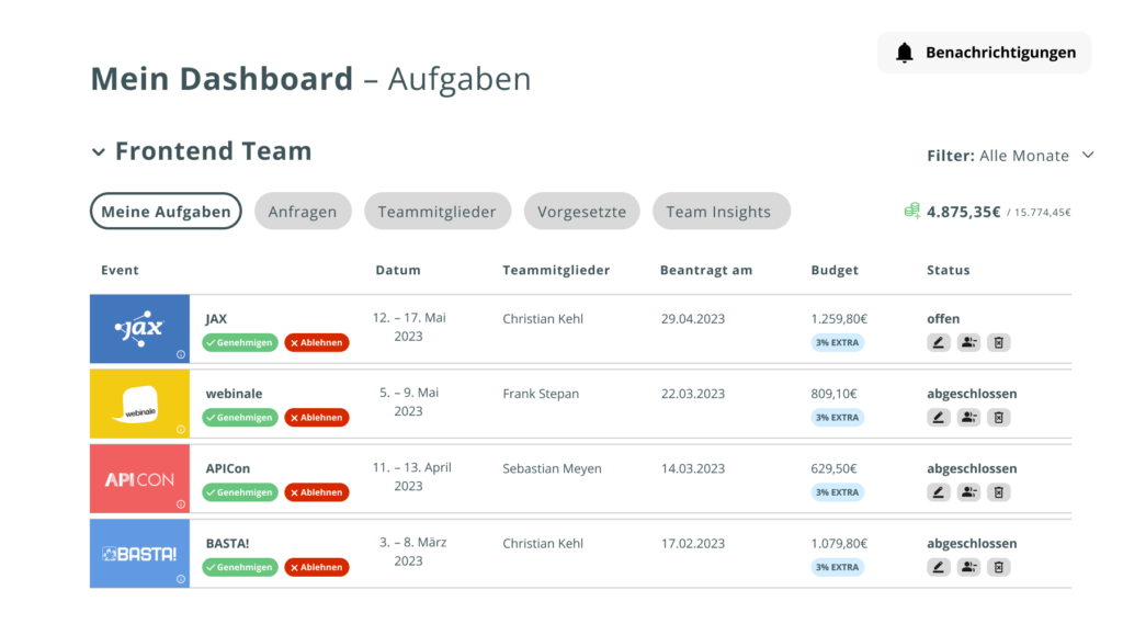 entwickler.de Elevate - Aufgaben